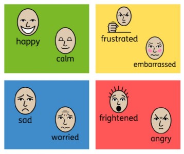 Tips To Regulate Emotions