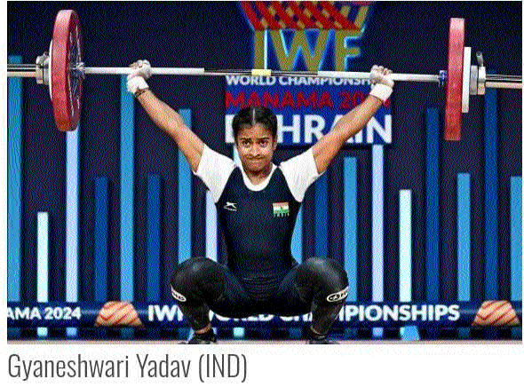 Gyaneshwari Yadav