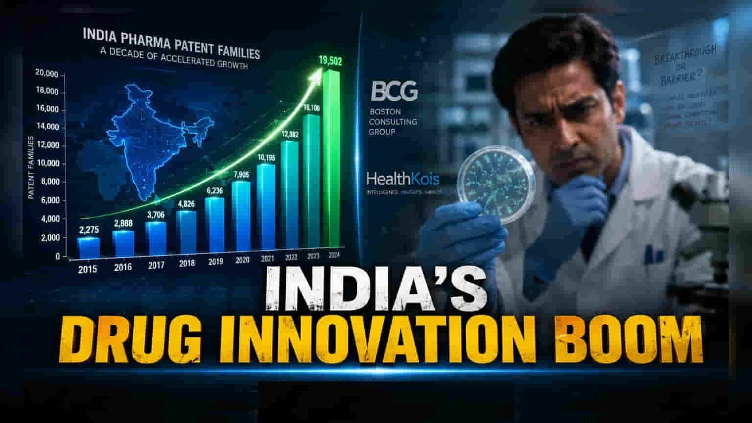 India-origin pharma patents jump 4 over 10 yrs Report