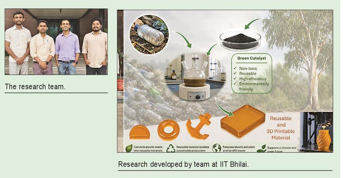 Towards a greener planet IIT Bhilai researchers turn 