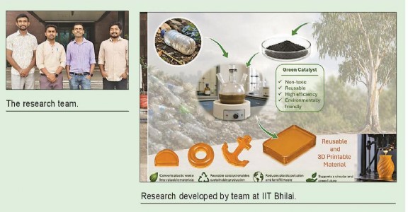 Towards a greener planet IIT Bhilai researchers turn PET waste into potentially 3D-printable materials