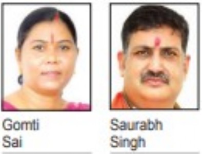 Gomti Sai appointed BJP Co-in-Charge for Gujarat,Ex-MLA Saurabh Singh gets J’khand responsibility